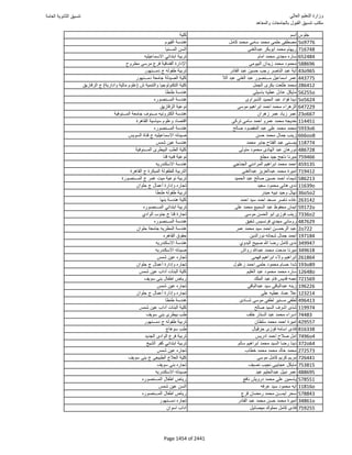 نتيجة تنسيق المرحلة الأولى 2016