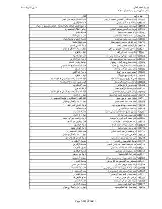 نتيجة تنسيق المرحلة الأولى 2016