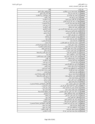 نتيجة تنسيق المرحلة الأولى 2016