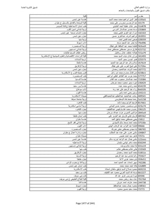 نتيجة تنسيق المرحلة الأولى 2016
