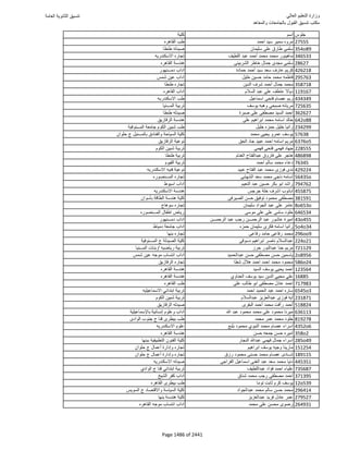 نتيجة تنسيق المرحلة الأولى 2016