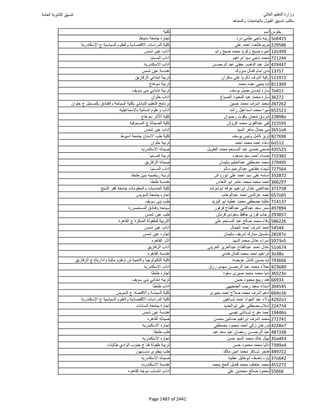 نتيجة تنسيق المرحلة الأولى 2016
