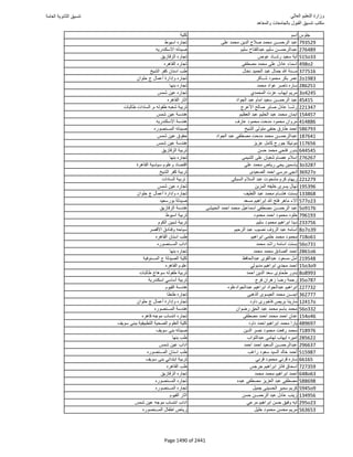 نتيجة تنسيق المرحلة الأولى 2016