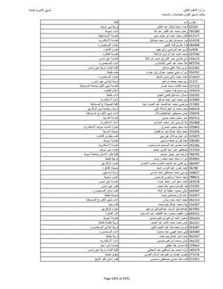 نتيجة تنسيق المرحلة الأولى 2016