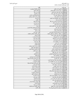 نتيجة تنسيق المرحلة الأولى 2016