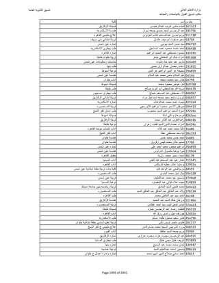 نتيجة تنسيق المرحلة الأولى 2016