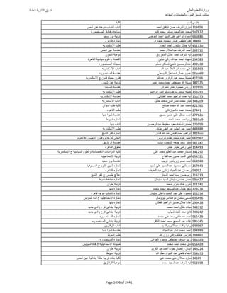 نتيجة تنسيق المرحلة الأولى 2016