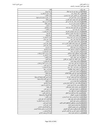 نتيجة تنسيق المرحلة الأولى 2016