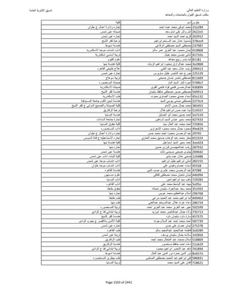 نتيجة تنسيق المرحلة الأولى 2016