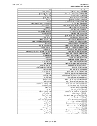 نتيجة تنسيق المرحلة الأولى 2016