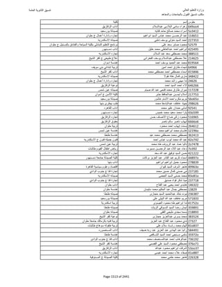 نتيجة تنسيق المرحلة الأولى 2016