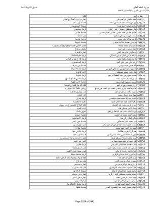 نتيجة تنسيق المرحلة الأولى 2016