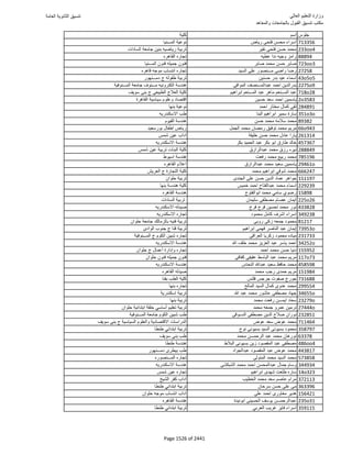 نتيجة تنسيق المرحلة الأولى 2016