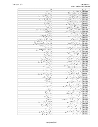 نتيجة تنسيق المرحلة الأولى 2016