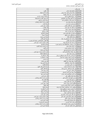 نتيجة تنسيق المرحلة الأولى 2016