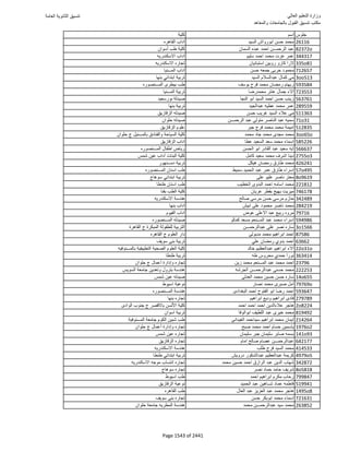 نتيجة تنسيق المرحلة الأولى 2016