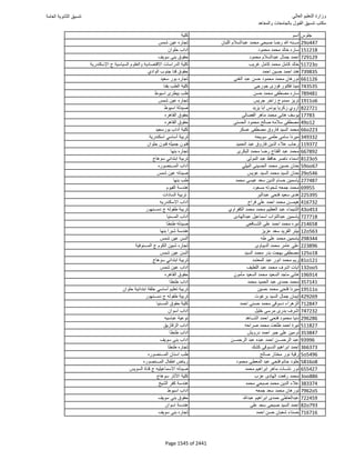 نتيجة تنسيق المرحلة الأولى 2016