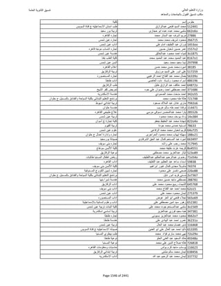 نتيجة تنسيق المرحلة الأولى 2016