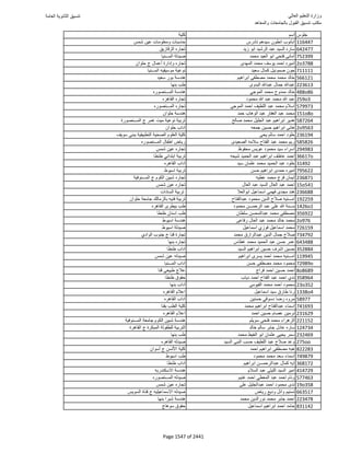 نتيجة تنسيق المرحلة الأولى 2016