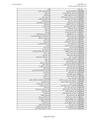 نتيجة تنسيق المرحلة الأولى 2016
