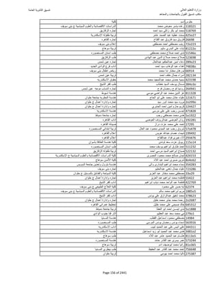 نتيجة تنسيق المرحلة الأولى 2016