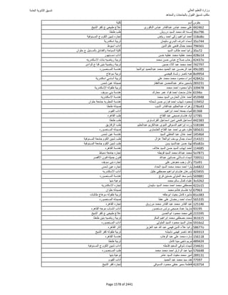 نتيجة تنسيق المرحلة الأولى 2016