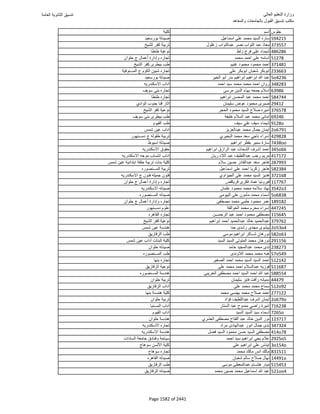 نتيجة تنسيق المرحلة الأولى 2016