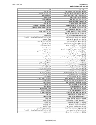 نتيجة تنسيق المرحلة الأولى 2016