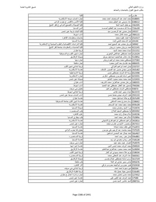 نتيجة تنسيق المرحلة الأولى 2016