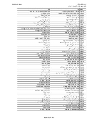 نتيجة تنسيق المرحلة الأولى 2016