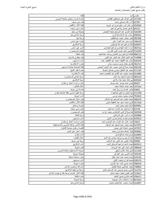 نتيجة تنسيق المرحلة الأولى 2016