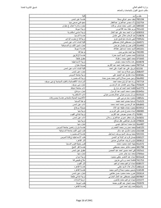 نتيجة تنسيق المرحلة الأولى 2016