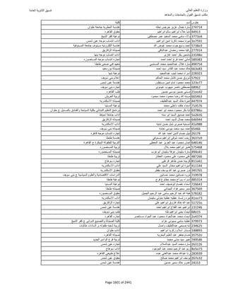 نتيجة تنسيق المرحلة الأولى 2016