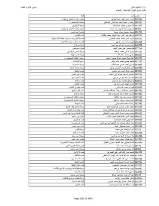 نتيجة تنسيق المرحلة الأولى 2016