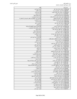 نتيجة تنسيق المرحلة الأولى 2016
