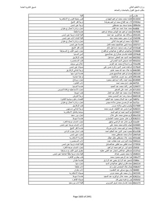 نتيجة تنسيق المرحلة الأولى 2016