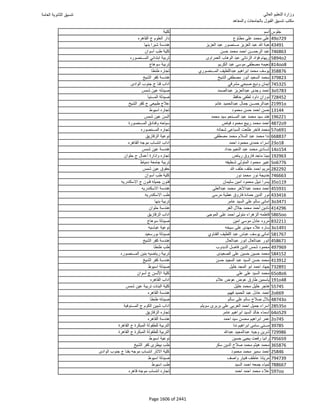 نتيجة تنسيق المرحلة الأولى 2016