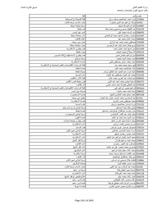 نتيجة تنسيق المرحلة الأولى 2016