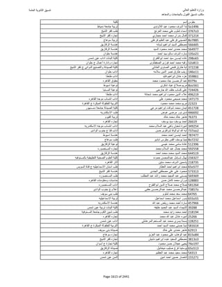 نتيجة تنسيق المرحلة الأولى 2016