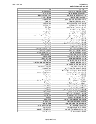 نتيجة تنسيق المرحلة الأولى 2016