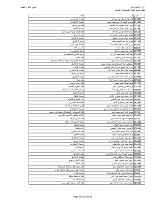 نتيجة تنسيق المرحلة الأولى 2016