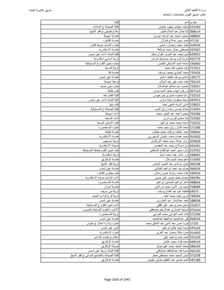 نتيجة تنسيق المرحلة الأولى 2016