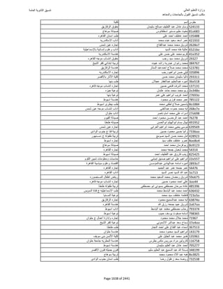 نتيجة تنسيق المرحلة الأولى 2016