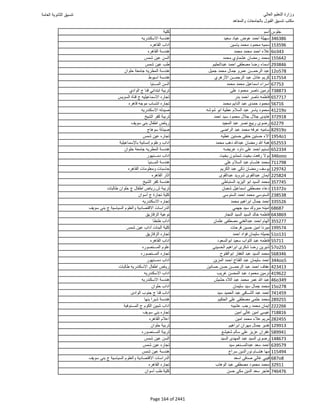 نتيجة تنسيق المرحلة الأولى 2016
