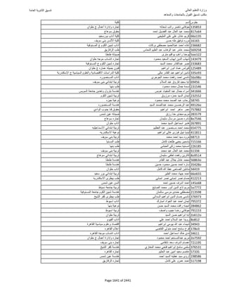 نتيجة تنسيق المرحلة الأولى 2016