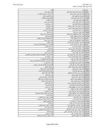 نتيجة تنسيق المرحلة الأولى 2016