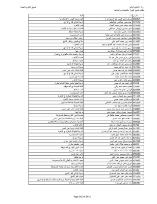 نتيجة تنسيق المرحلة الأولى 2016