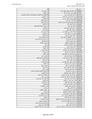 نتيجة تنسيق المرحلة الأولى 2016