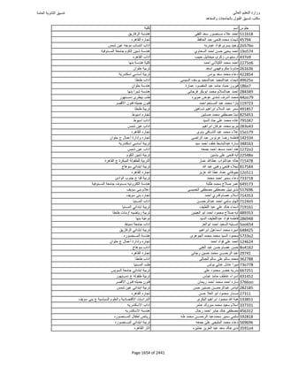نتيجة تنسيق المرحلة الأولى 2016
