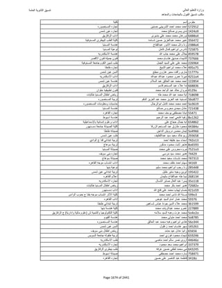 نتيجة تنسيق المرحلة الأولى 2016
